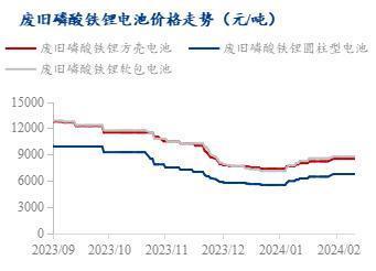 后周 2024,展望新时代的历史转折点  第2张